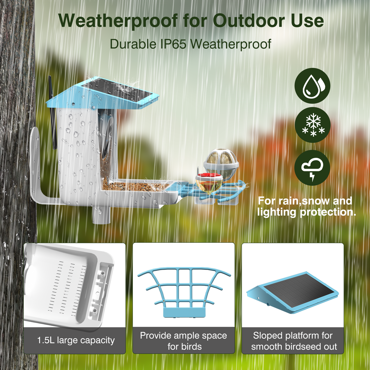 REDSASA Smart Bird Feeder with Camera, 2K HD Bird Feeder Camera, AI Auto-Capture & Motion Detection, 173° View, AI Identify 11000+ Birds, Ideal Gift for Birds Lovers