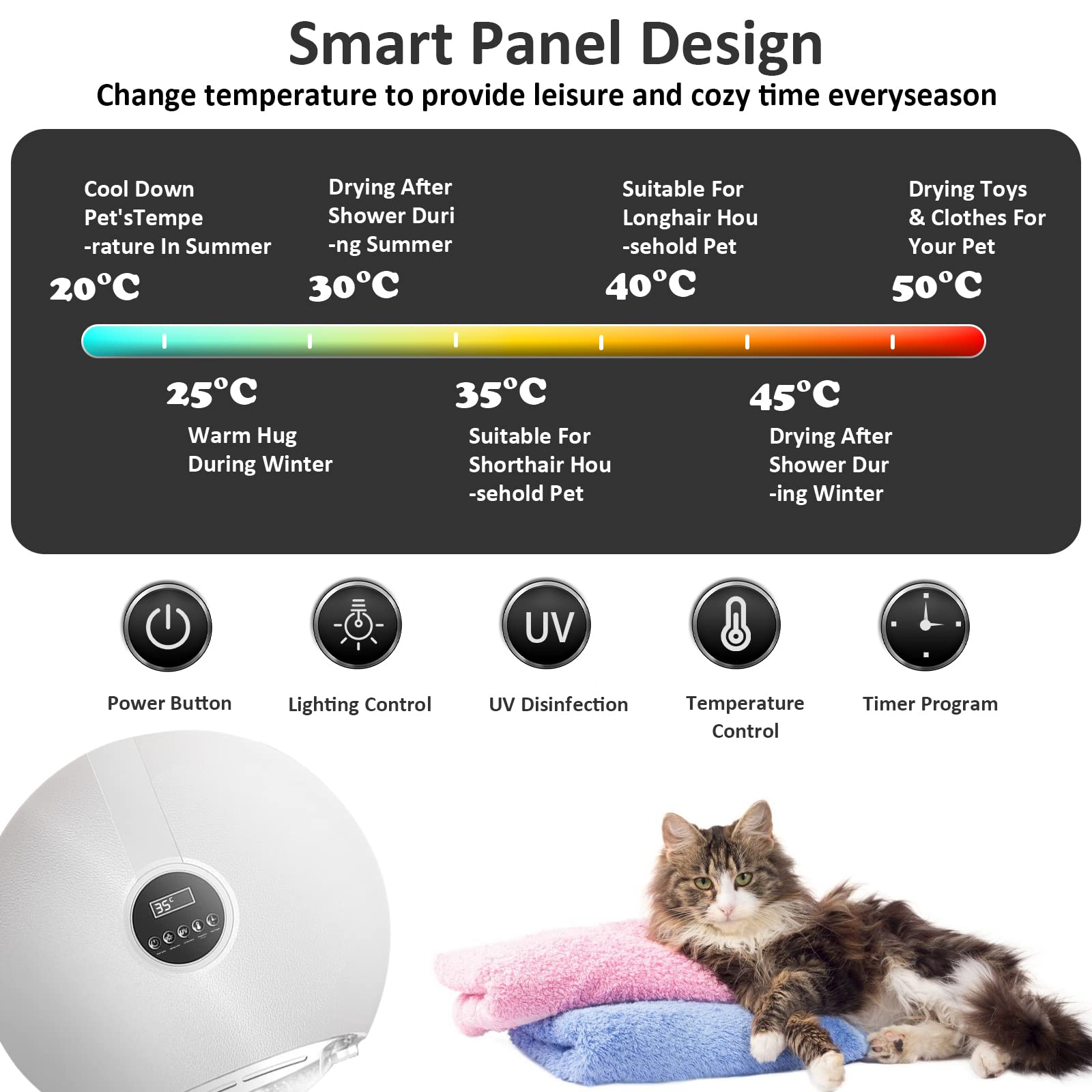 Pet Dryer for Cats and Small Dog