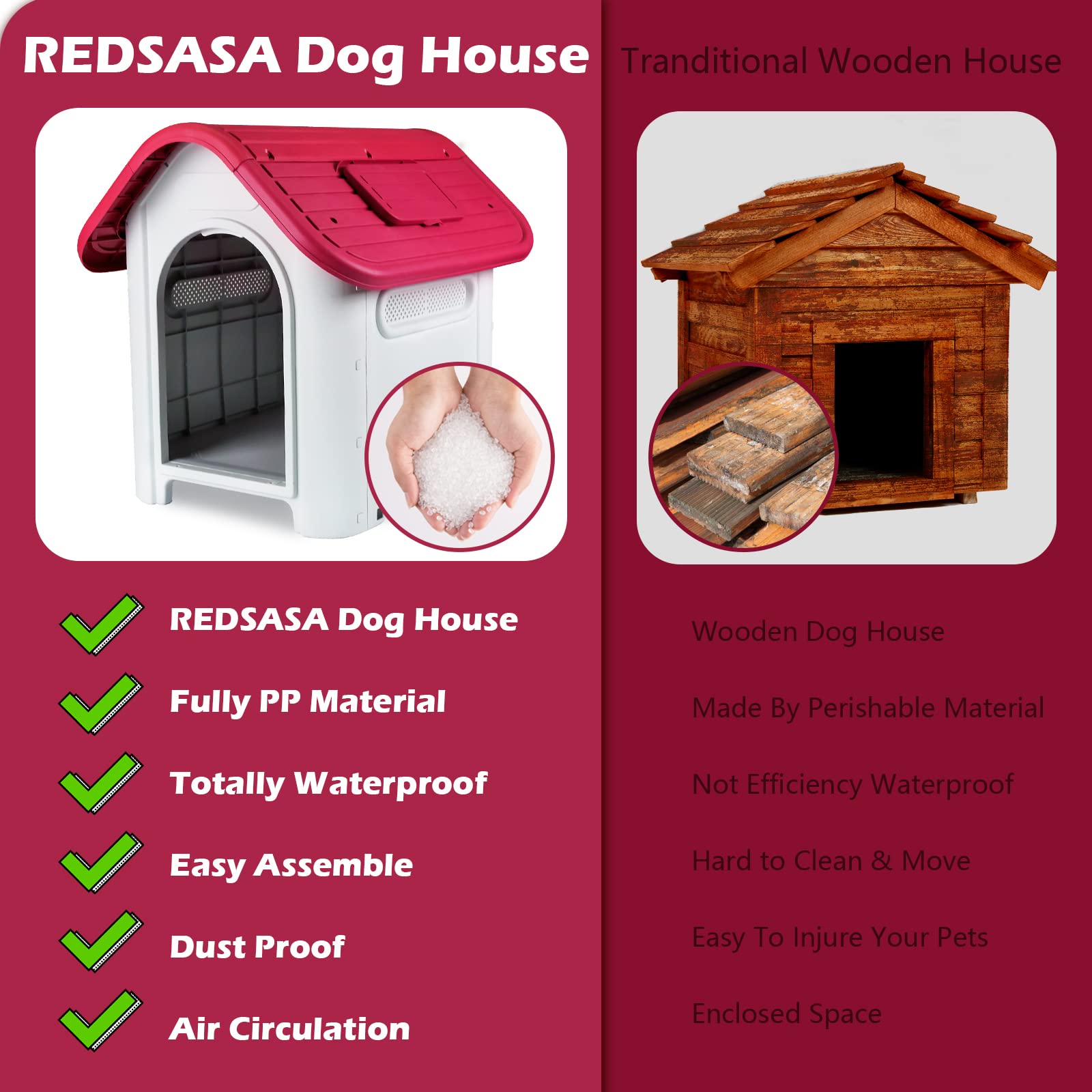 REDSASA Indoor Outdoor Doghouse